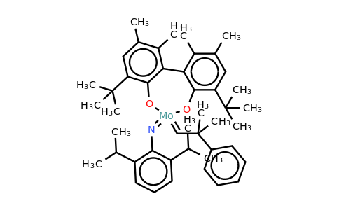 2,6-Diisopropylphenylimidoneophylidene[racemic-BIPHEN]molybdenum(VI)