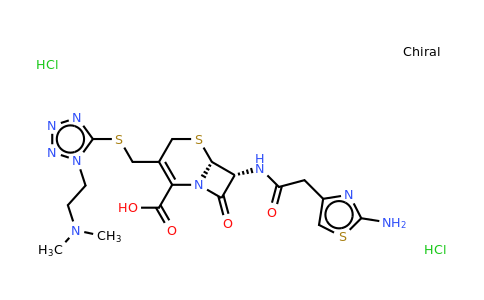 cefotiam dihydrochloride