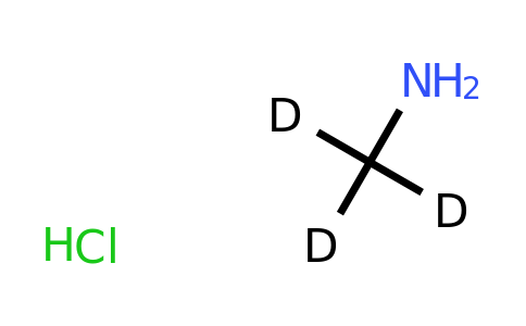 Methyl-d3-amine hydrochloride