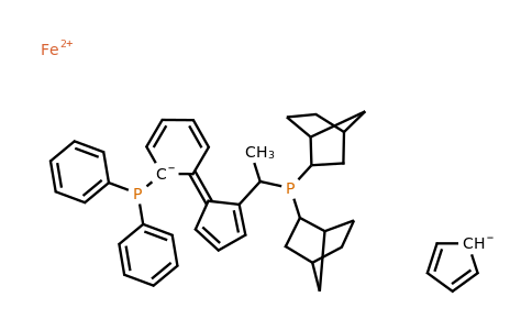 CID 136272778